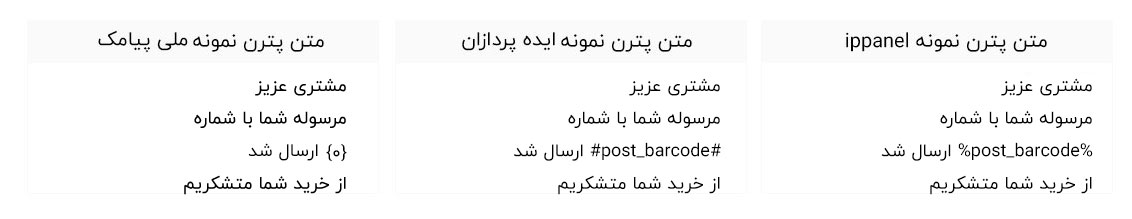 متن نمونه برای قالب پیامک در پیامک کد رهگیری متن نمونه برای قالب پیامک در پیامک کد رهگیری